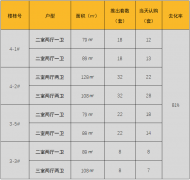 周边规华附中昌平学校（九年一贯制